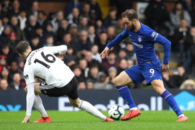 Chelsea thắng trận, Kepa vẫn suýt hại Sarri với pha bóng ngớ ngẩn khó tin - Bóng Đá