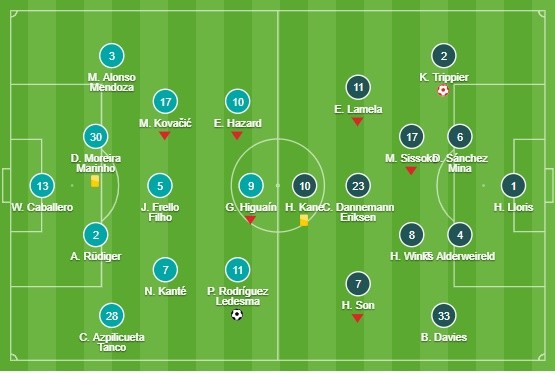 Son Heung-min như tài tử điện ảnh, nhận giải Cầu thủ xuất sắc nhất PL - Bóng Đá