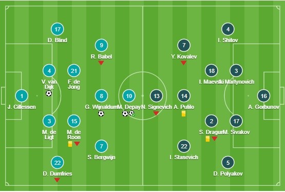 MU tập luyện ở Camp Nou - Bóng Đá