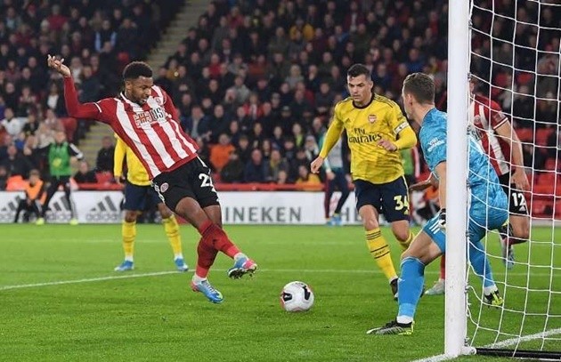 Nhận định Arsenal - Sheffield United: 'Pháo thủ' tiếp tục gây thất vọng? - Bóng Đá