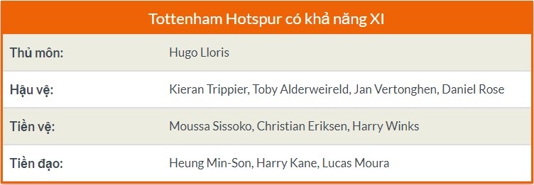 Carzola khóc vì miss pen - Bóng Đá