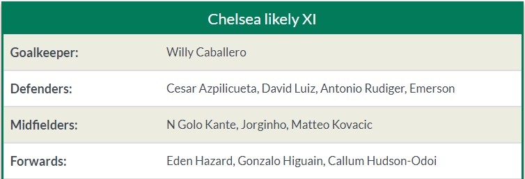 Đã sở hữu Dalot mà còn muốn Wan Bissaka, Solskjaer đang có ý định gì? - Bóng Đá