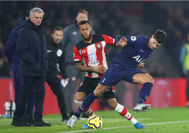 sau trận - Bóng Đá