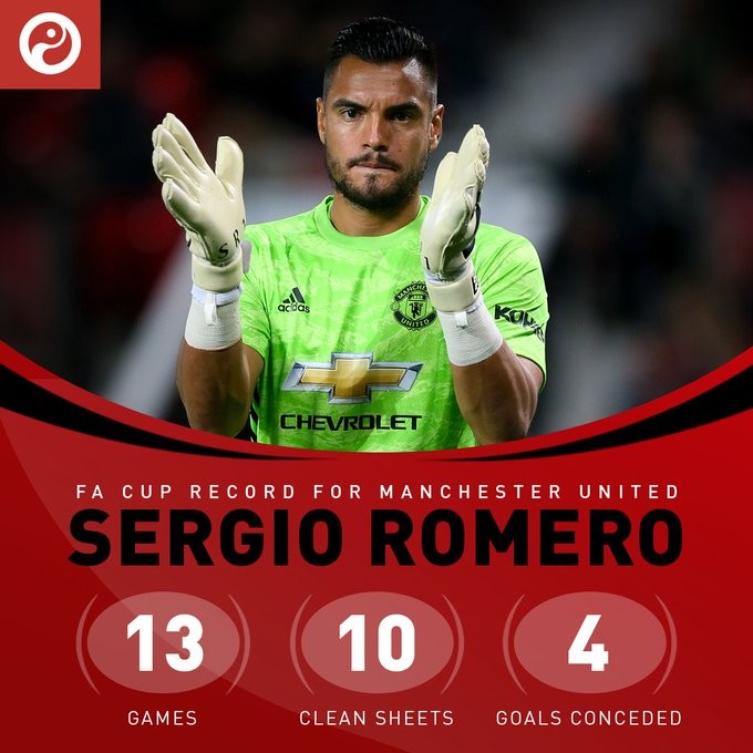 Đã đến lúc Romero phải 
