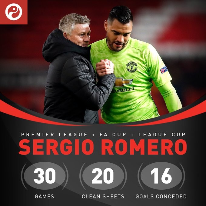 Phải thế nào Romero mới được bắt chính tại Man Utd? - Bóng Đá