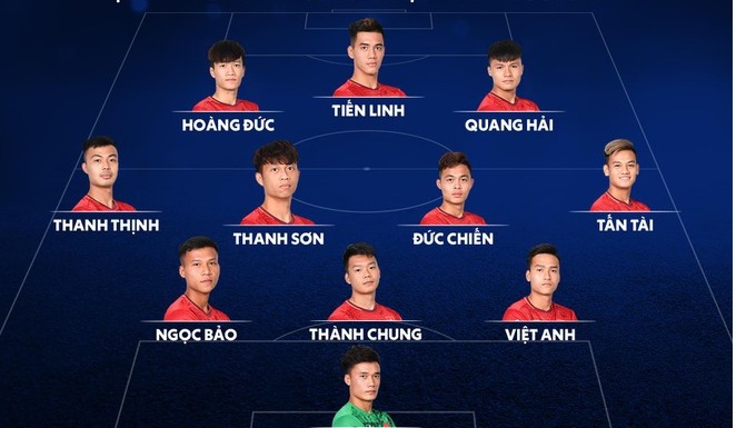 Vì sao Đức Chinh 