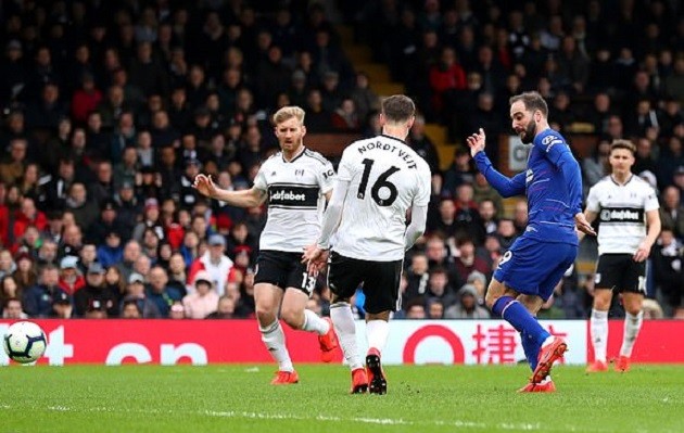 Chelsea thắng trận, Kepa vẫn suýt hại Sarri với pha bóng ngớ ngẩn khó tin - Bóng Đá