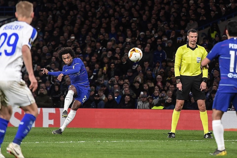 sau trận - Bóng Đá