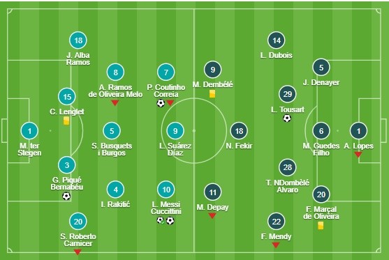 MU đến Lowry City - ảnh - Bóng Đá