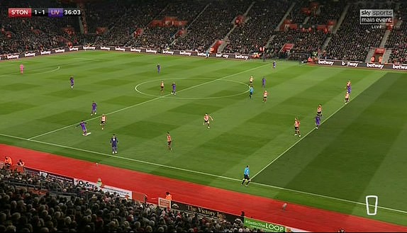 Nếu một ngày Messi không ra sân, Barca sẽ còn lại gì? - Bóng Đá