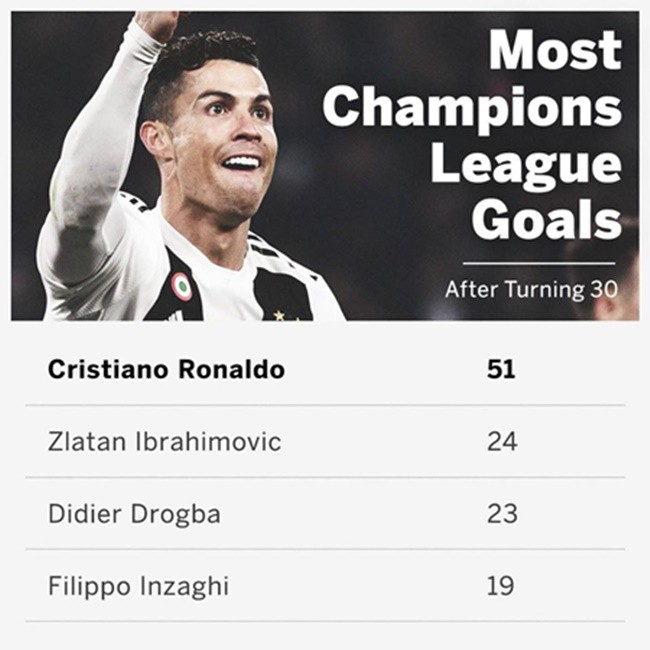 Erling Haaland: 10 things on Borussia Dortmund - Bóng Đá