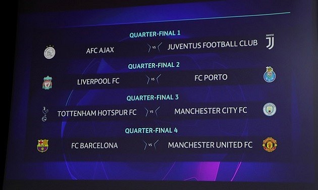 Tứ kết Champions League: Nước Anh đại chiến; Man Utd gặp Barca - Kí ức bàn tay run rẩy của Sir Alex quay về - Bóng Đá