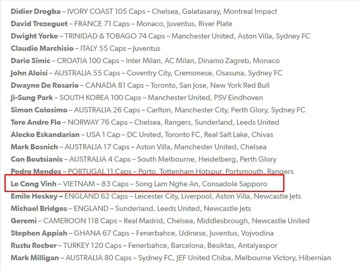 Công Vinh sánh vai cùng Drogba, Park Ji-sung, Marchisio ở trận đấu từ thiện tại Australia - Bóng Đá