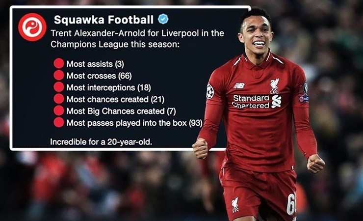 Bài tẩy của Klopp đã bắt chết hậu vệ trái đỉnh nhất thế giới ra sao? - Bóng Đá