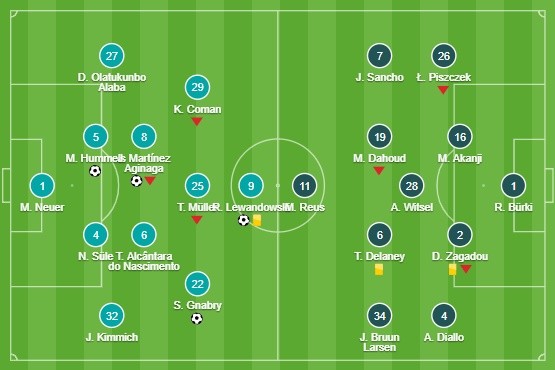 Thi đấu thăng hoa, Arnautovic một lần nữa chứng minh Mourinho đã đúng - Bóng Đá