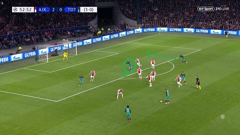 Giải mã công thức giúp Tottenham tạo nên cú lội ngược dòng trước Ajax - Bóng Đá