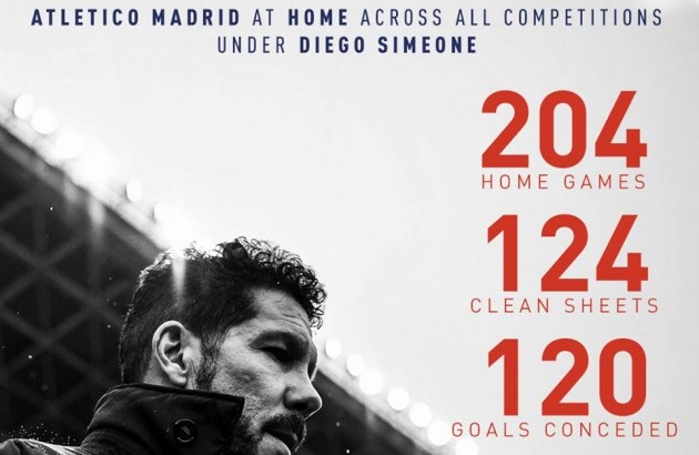 Quên Mourinho đi, Simeone mới là 