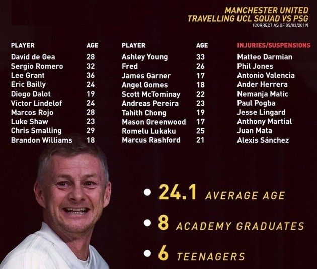 Bạn đã biết điều 