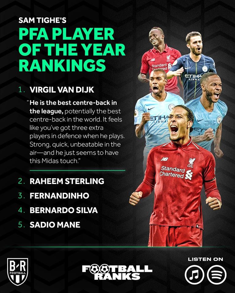 Van Dijk làm điều tuyệt vời nhất mùa giải trong màu áo Liverpool - Bóng Đá