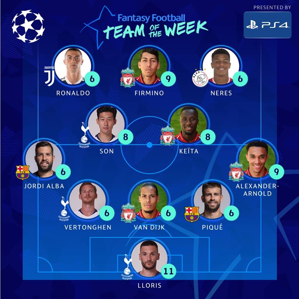 Đội hình tiêu biểu lượt đi tứ kết Champions League: Không thể khác được! - Bóng Đá