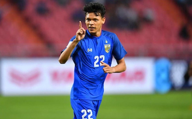 Góc nhìn: Đưa U23 Việt Nam về giá trị thực - Bóng Đá