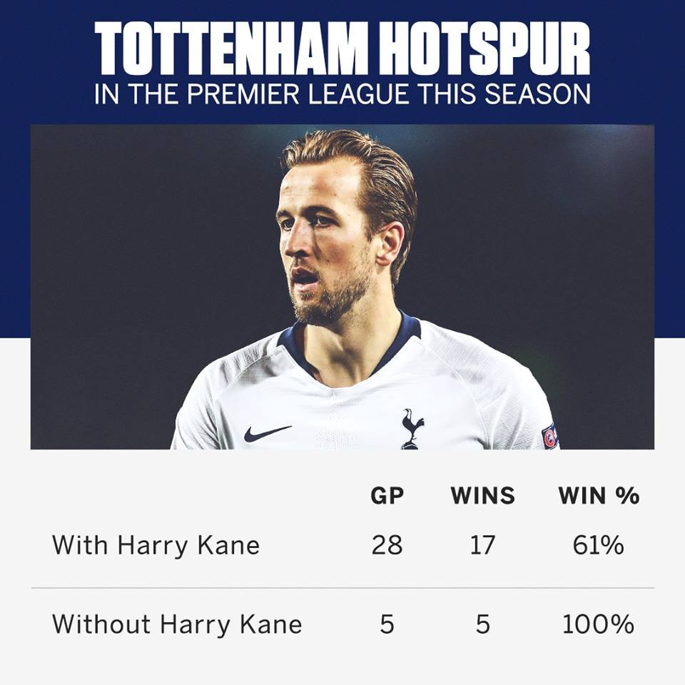 Nguy cho... Chelsea, Man Utd và Arsenal - Bóng Đá