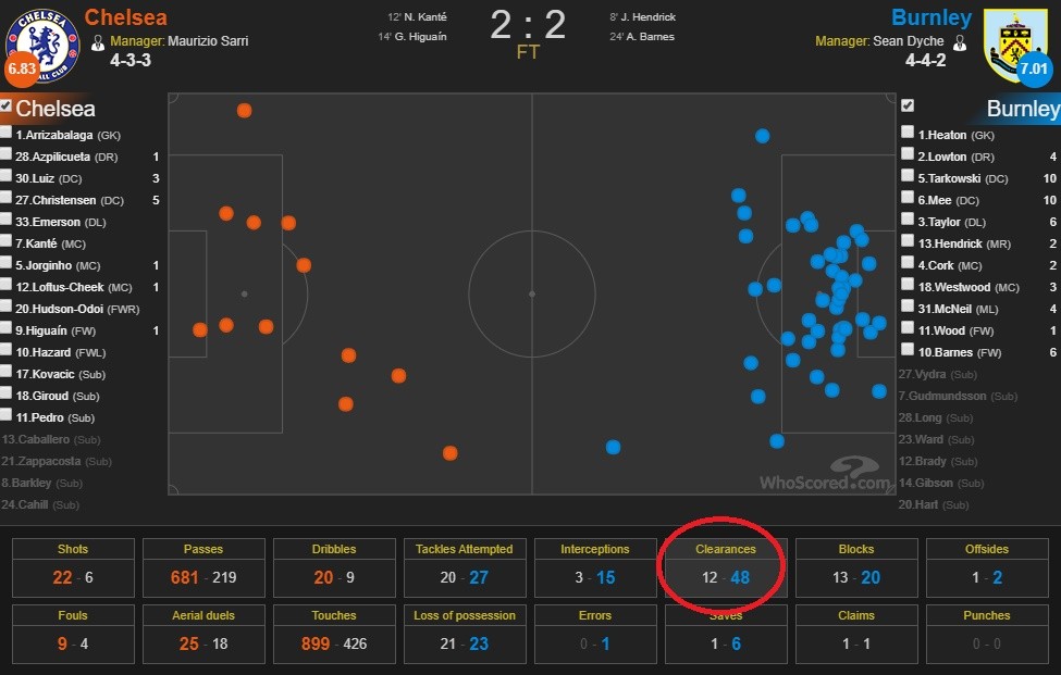 Liverpool đừng lo! Man City chưa đá trận khó nhất giai đoạn cuối mùa - Bóng Đá