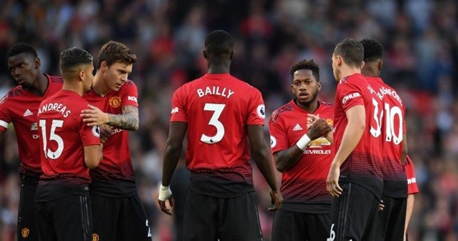 Dự đoán đội hình ra sân của Man United trước Crystal Palace - Bóng Đá