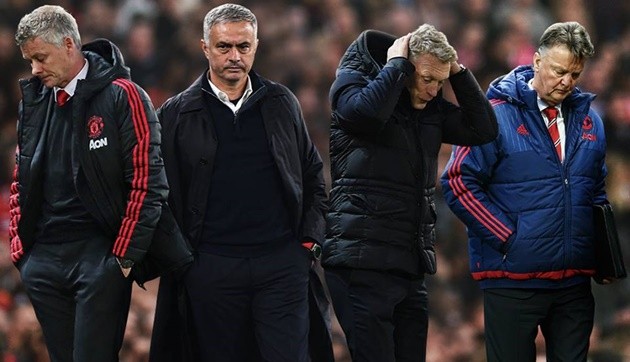 Man Utd đã biến thành... Liverpool, Man City, Chelsea và Arsenal - Bóng Đá