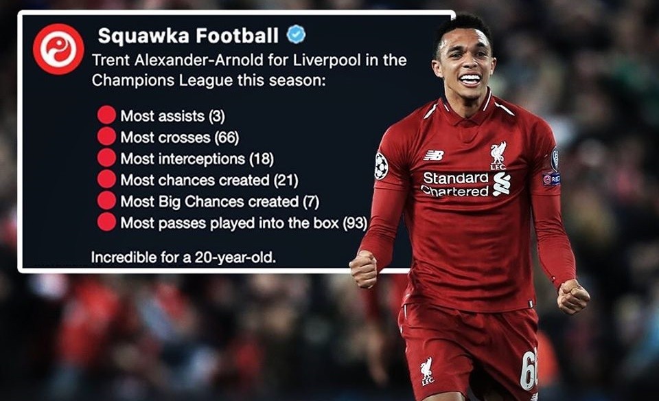 10 thống kê kinh hoàng Liverpool dành cho Barcelona sau trận lượt về - Bóng Đá