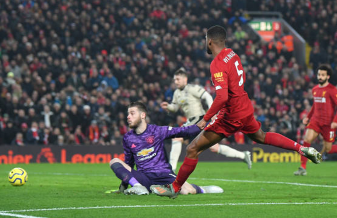 TRỰC TIẾP Liverpool 1-0 Man United: VAR cứu nguy cho Quỷ đỏ (H1) - Bóng Đá