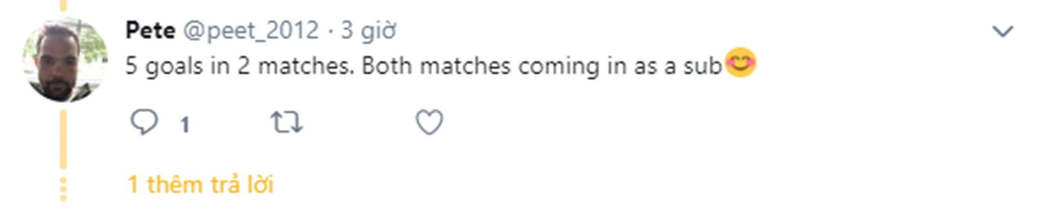 NHM Dortmund khen Haaland - Bóng Đá