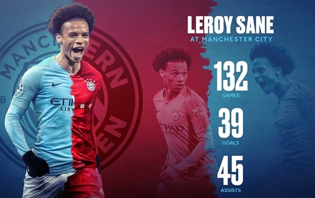 84 bàn sau 132 trận, Man City đúng đắn hay sai lầm về 