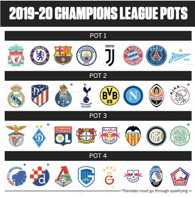 Cập bến Real, Hazard có nguy cơ gặp lại Chelsea vào mùa giải tới? - Bóng Đá