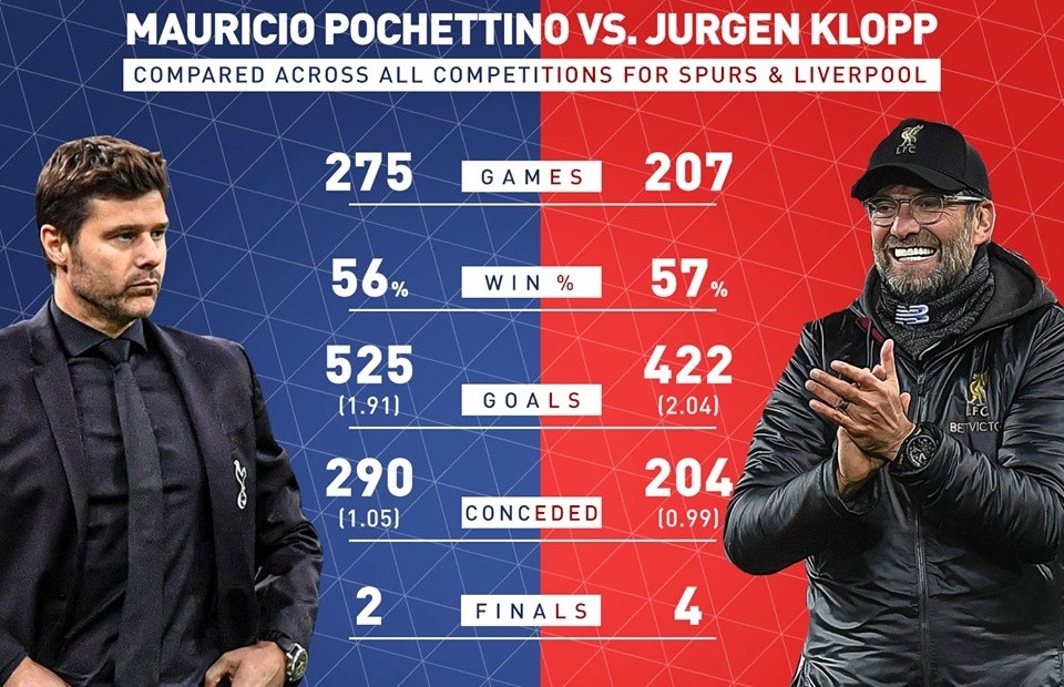 'Tôi vẫn phải đá vào mông họ, nhưng họ là những con quái vật' - Bóng Đá