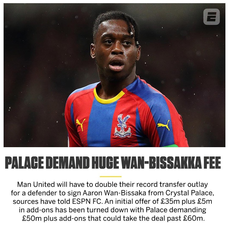 Lộ mức phí khó tin Man Utd phải trả để sở hữu Wan-Bissaka - Bóng Đá