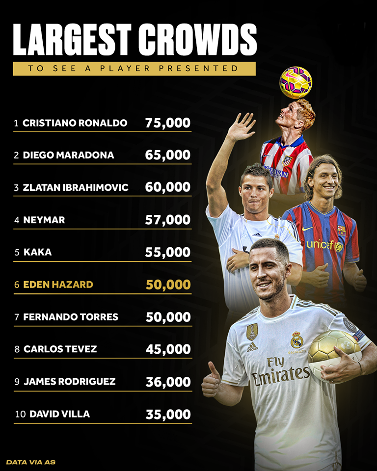 'Tôi không giống 1 Galactico, tôi chỉ là 1 cầu thủ rất tốt' - Bóng Đá