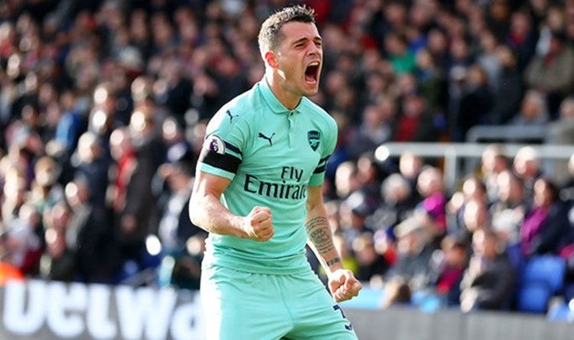 Xhaka khẳng định mục tiêu của Arsenal lúc này không phải Europa League - Bóng Đá