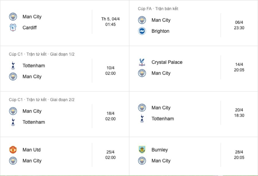 Nóng! Man City gặp bất lợi cực lớn, Guardiola kêu trời - Bóng Đá