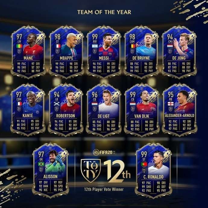 Cristiano Ronaldo given 99 overall Team of the Year card in FIFA Ultimate Team - Bóng Đá