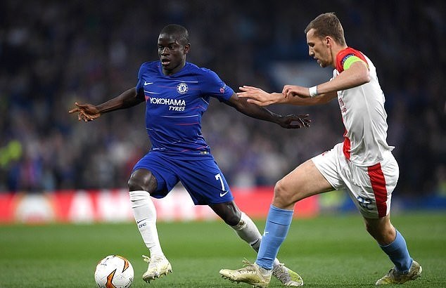 Đội hình kết hợp Man Utd - Barcelona - Bóng Đá