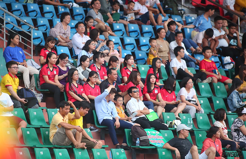 Đàn em Công Phượng thắng dễ VCK U15 Quốc gia 2019 - Bóng Đá