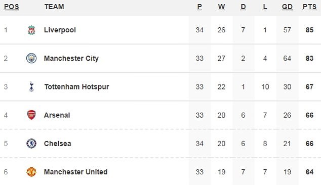 Mu đến sân tập - Bóng Đá