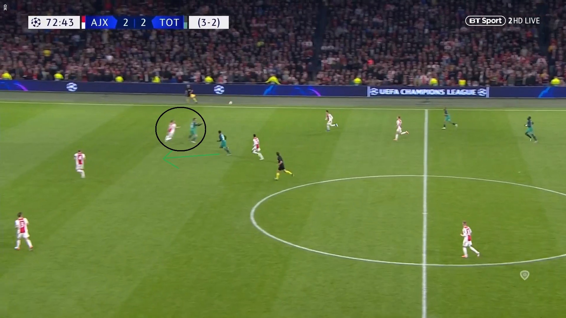 Giải mã công thức giúp Tottenham tạo nên cú lội ngược dòng trước Ajax - Bóng Đá