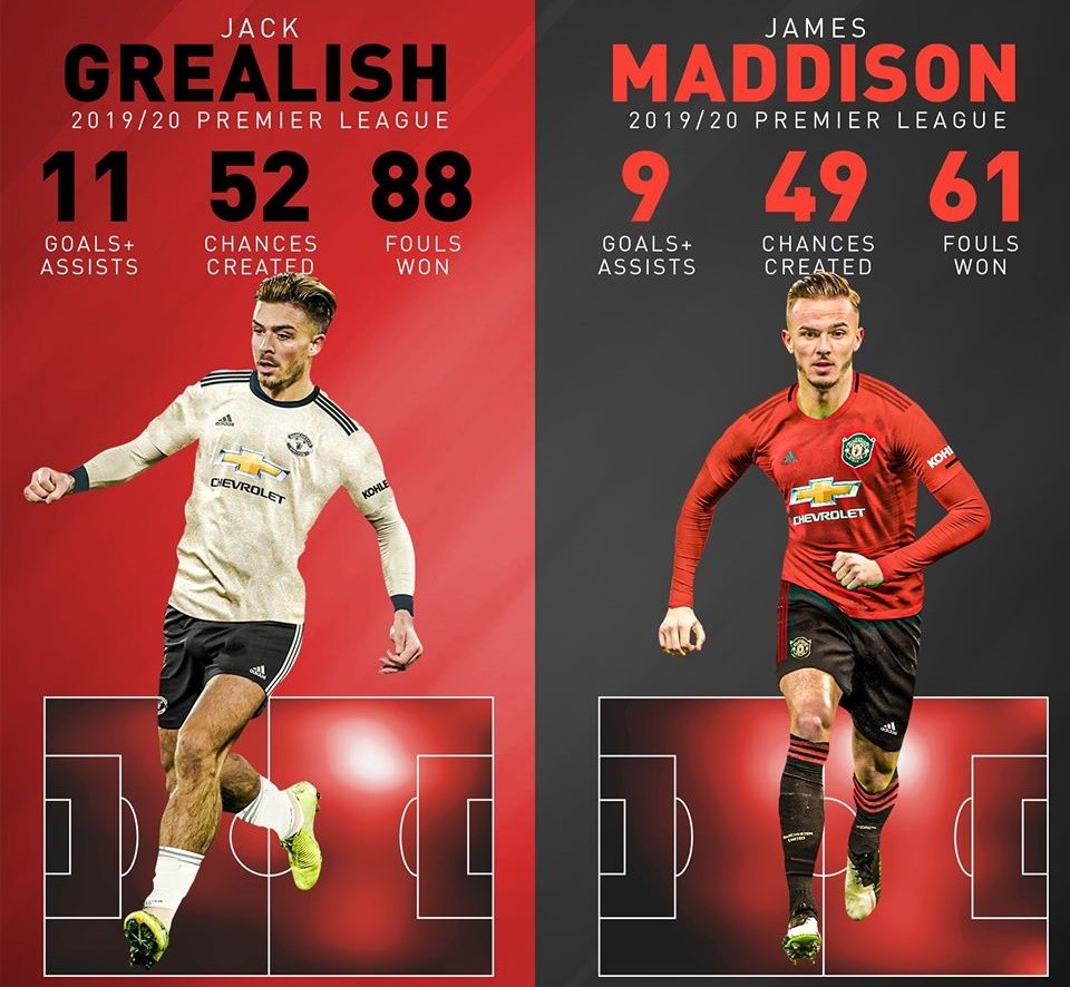 Jack Grealish drops transfer hint after Aston Villa thrashed by Man City - Bóng Đá