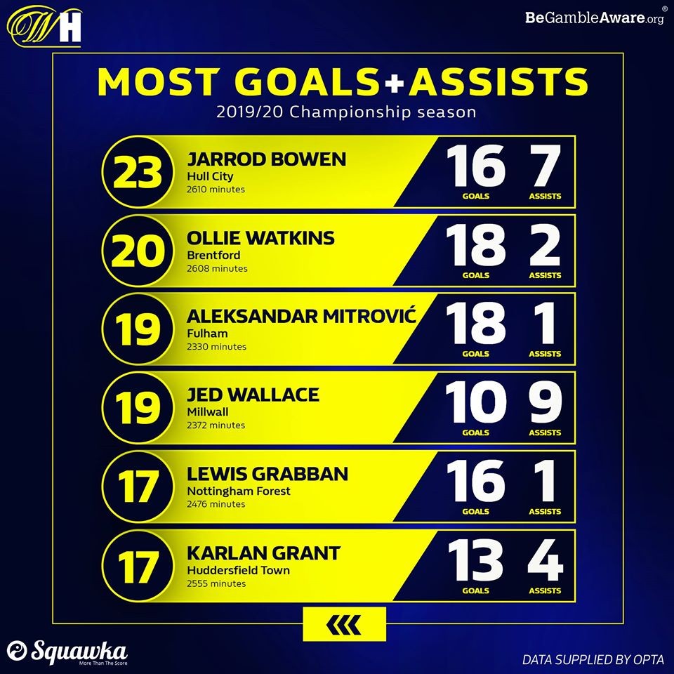 CHÍNH THỨC: Quyết giúp West Ham thoát hiểm, Moyes mua 