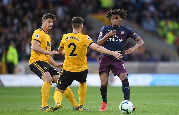 Ảnh Arsenal - Bóng Đá