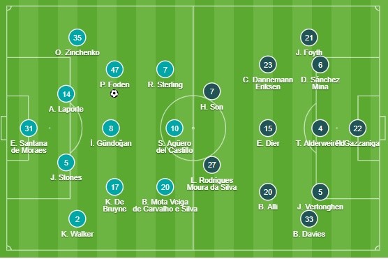 Maurizio Sarri kết thúc hành trình ngắn ngủi 1 năm ở Chelsea - Bóng Đá