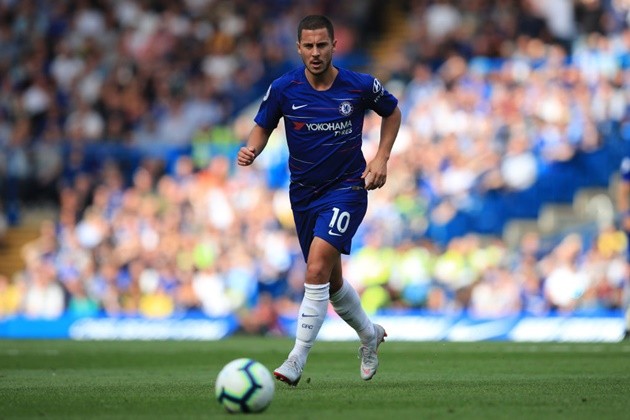 10 cầu thủ đắt giá nhất Premier League - Bóng Đá