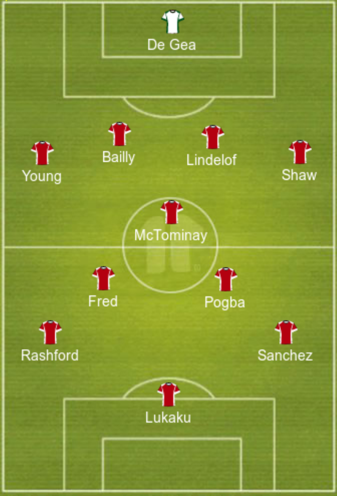 Man Utd đấu Southampton: Solskjaer thực hiện 2 sự thay đổi  - Bóng Đá